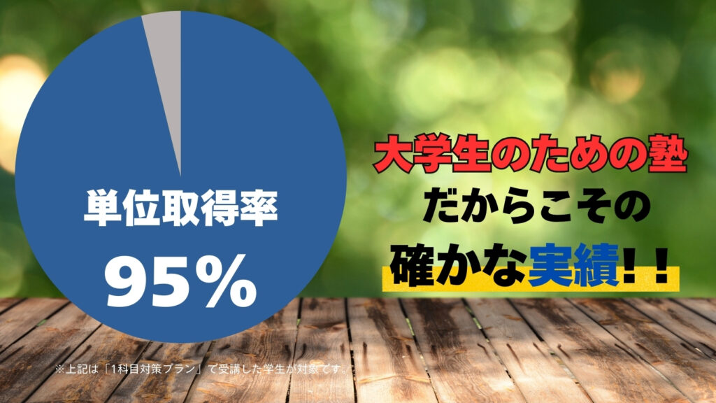 大学生のための塾。全国対応。マイゼミナール。基礎からでも単位取得。比較サイトで最優秀賞